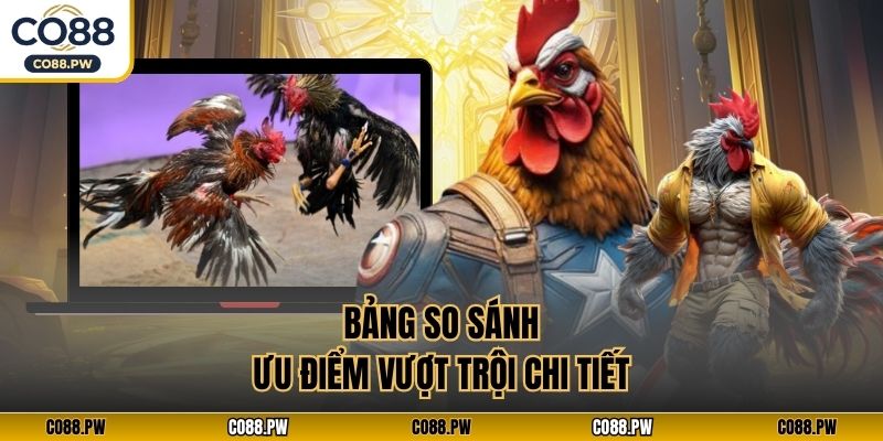 Bảng so sánh ưu điểm vượt trội chi tiết